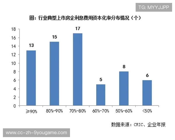 中超俱乐部资本化运作案例：风险与收益并存